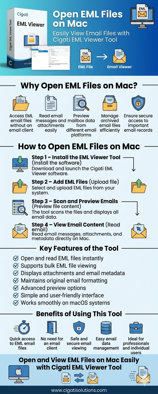 Learn How to Open EML Files on Mac