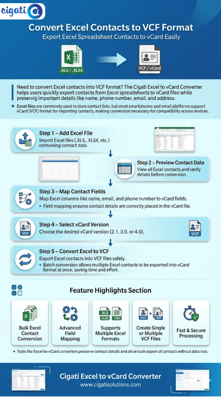 Convert Excel Contacts to VCF Format Quickly